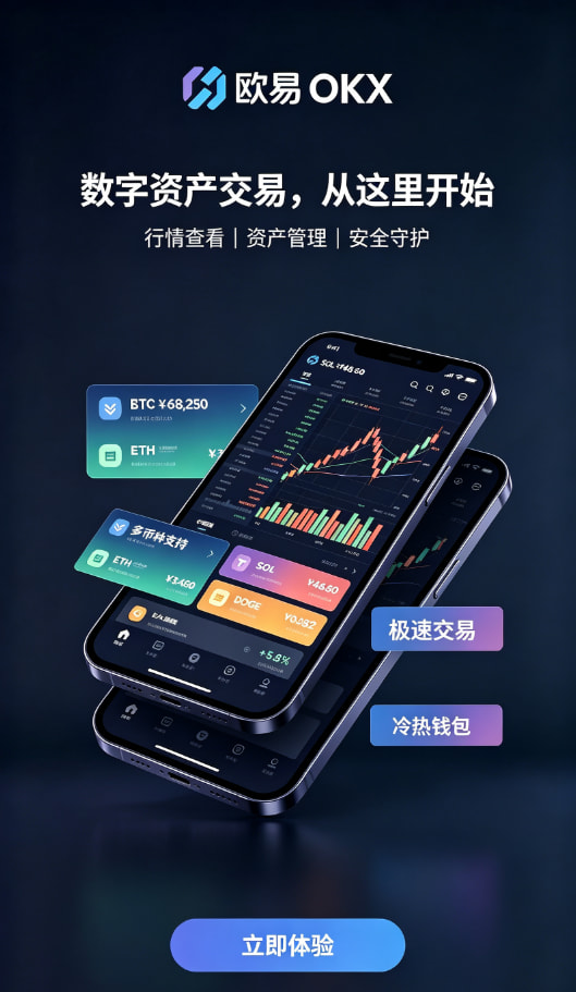 下载欧交易所APP行情分析配图